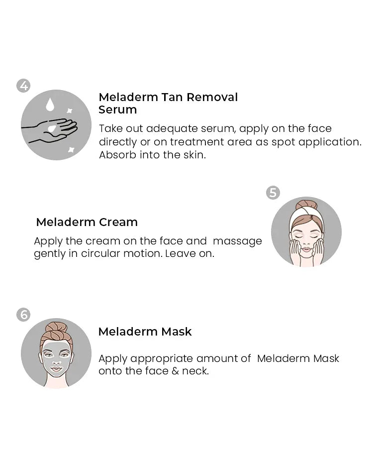 O3+ Power Brightening Facial Kit For Dull & Uneven Skin