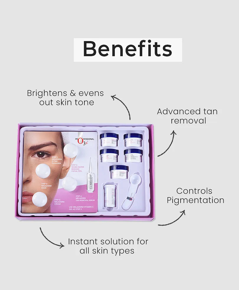 O3+ Power Brightening Facial Kit For Dull & Uneven Skin