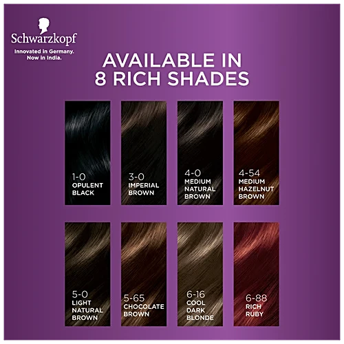 Schwarzkopf COLOR SPECIALIST CARE AND MOISTURE