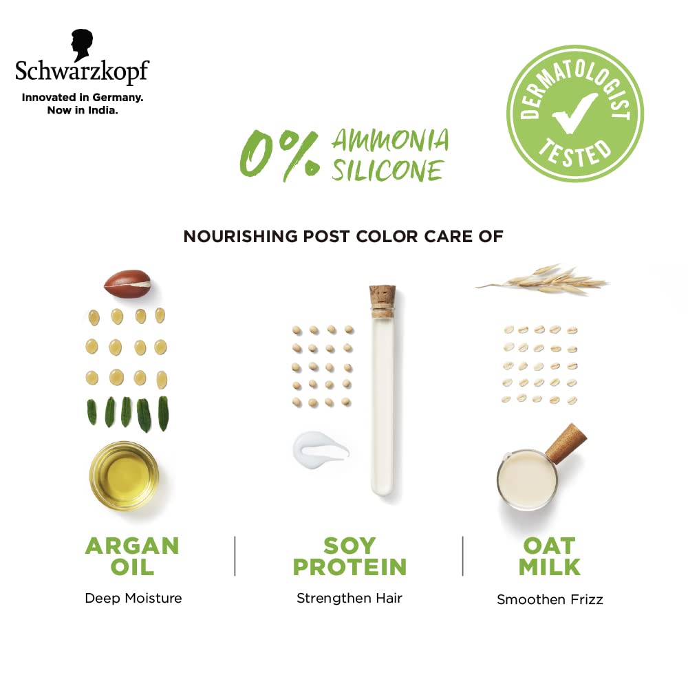 Schwarzkopf Simply Color Permanent Hair Colour