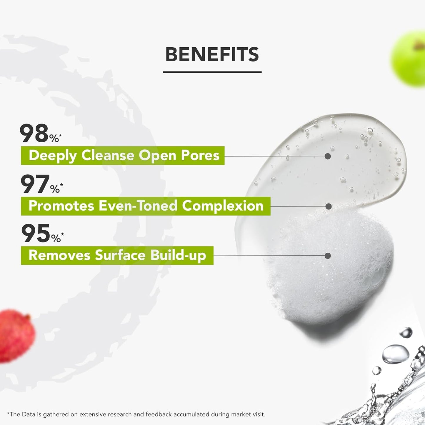 Lotus Professional PHYTORx Face Wash for Women & Men | Cleanser for Normal to Dry Skin | Pore Refining | Alcohol & Sulphate Free Cleanser for Glowing skin, 80gm