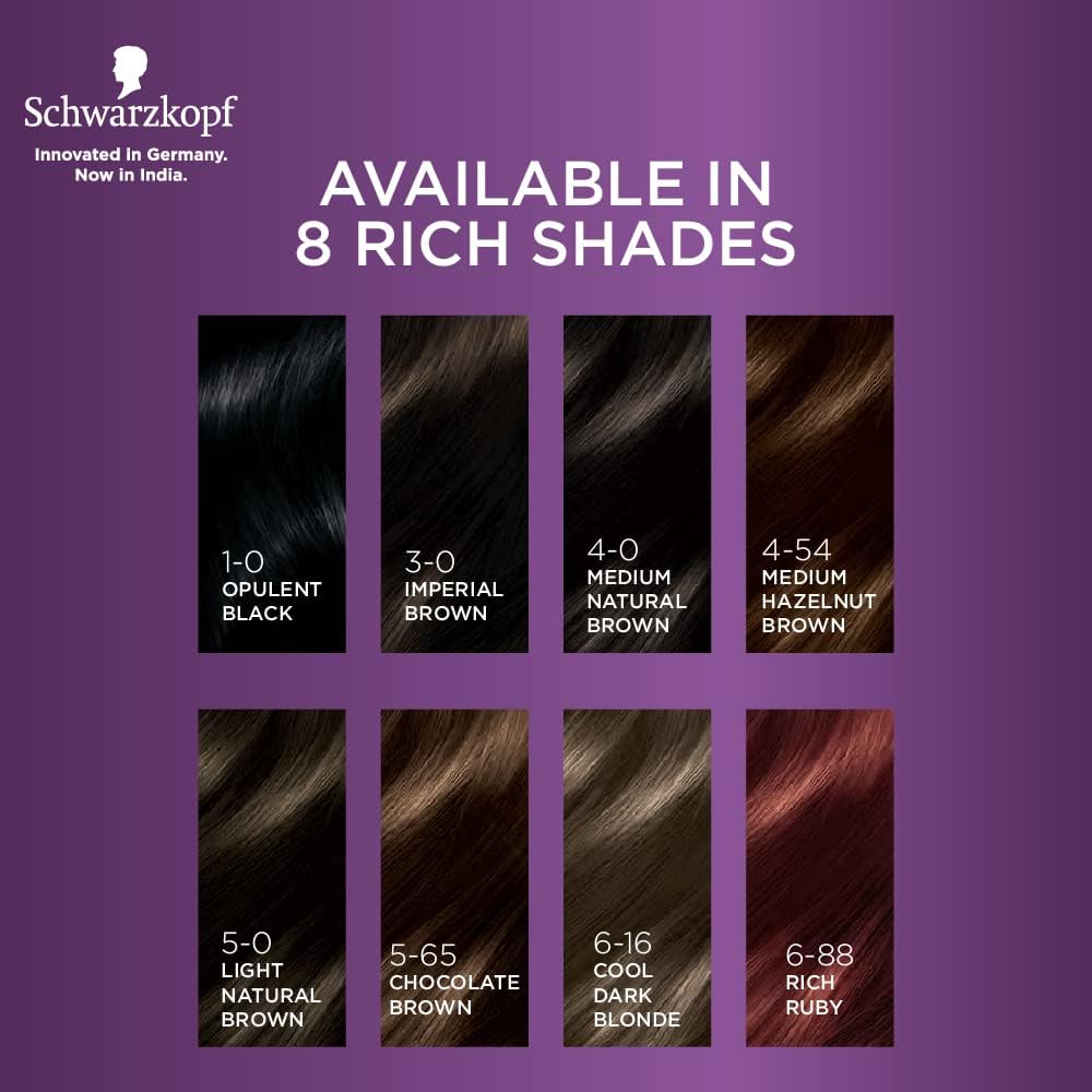 Schwarzkopf Colour Specialist Permanent Hair Colour, First At-Home Hair Colour with Omegaplex Anti-Breakage Technology, powered by Hyaluronic Acid for shinier hair