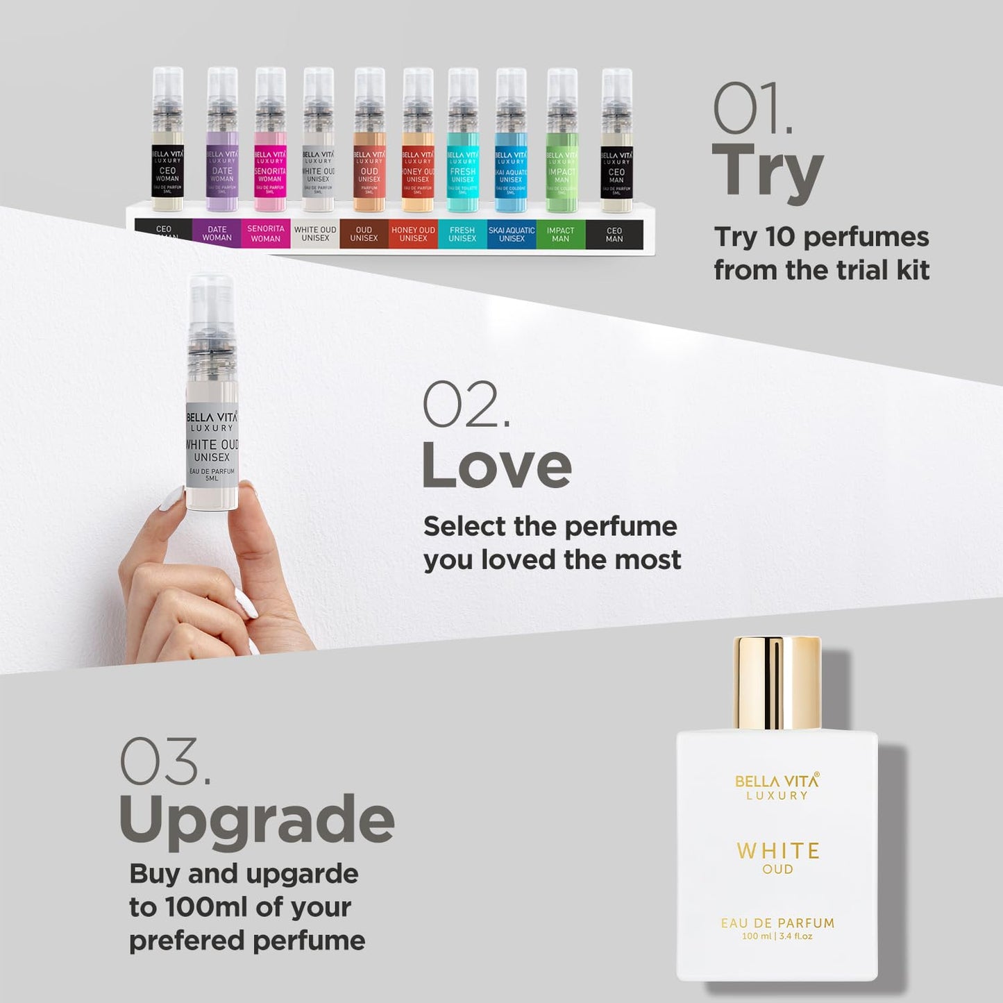 Bella Vita Luxury White Oud Unisex Eau De Parfum Liquid Perfume With Orange, Patchouli, Musk, Premium, Long Lasting Oud & Fruity Fragrance