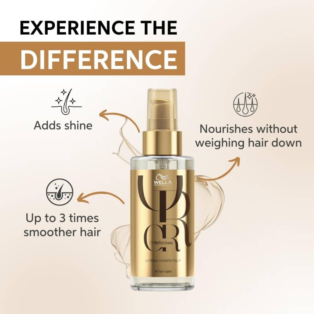 Wella Professionals Oil Reflections Luminous Smoothening Hair Oil | 100 ml | Non-Sticky Hair Treatment | Avocado & Macadamia Seed Oils | For a Glossy Hair Shine