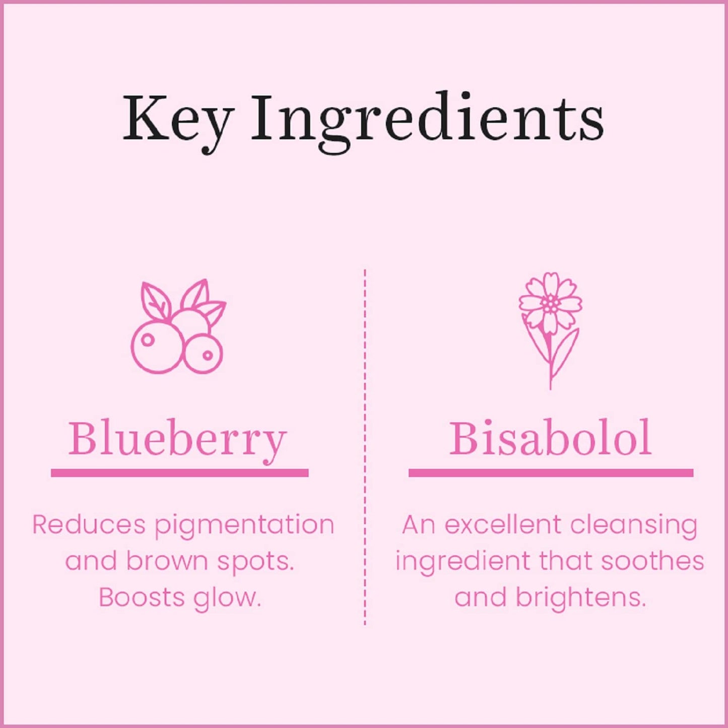 O3+ Brightening Facial Kit Includes Milk Wash, Microderma Brasion, Brightening Cream and Peel Off Mask (45g)