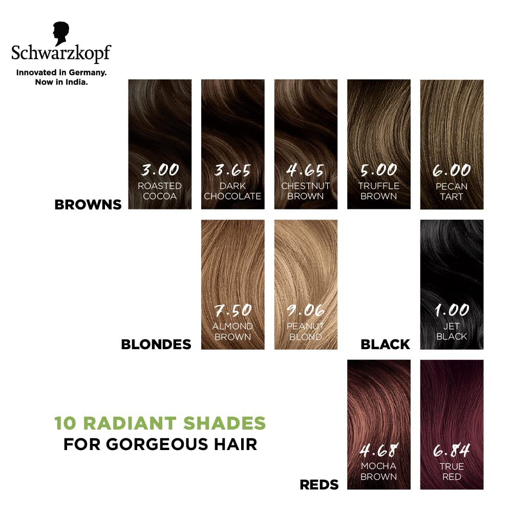 Schwarzkopf Simply Color Permanent Hair Colour