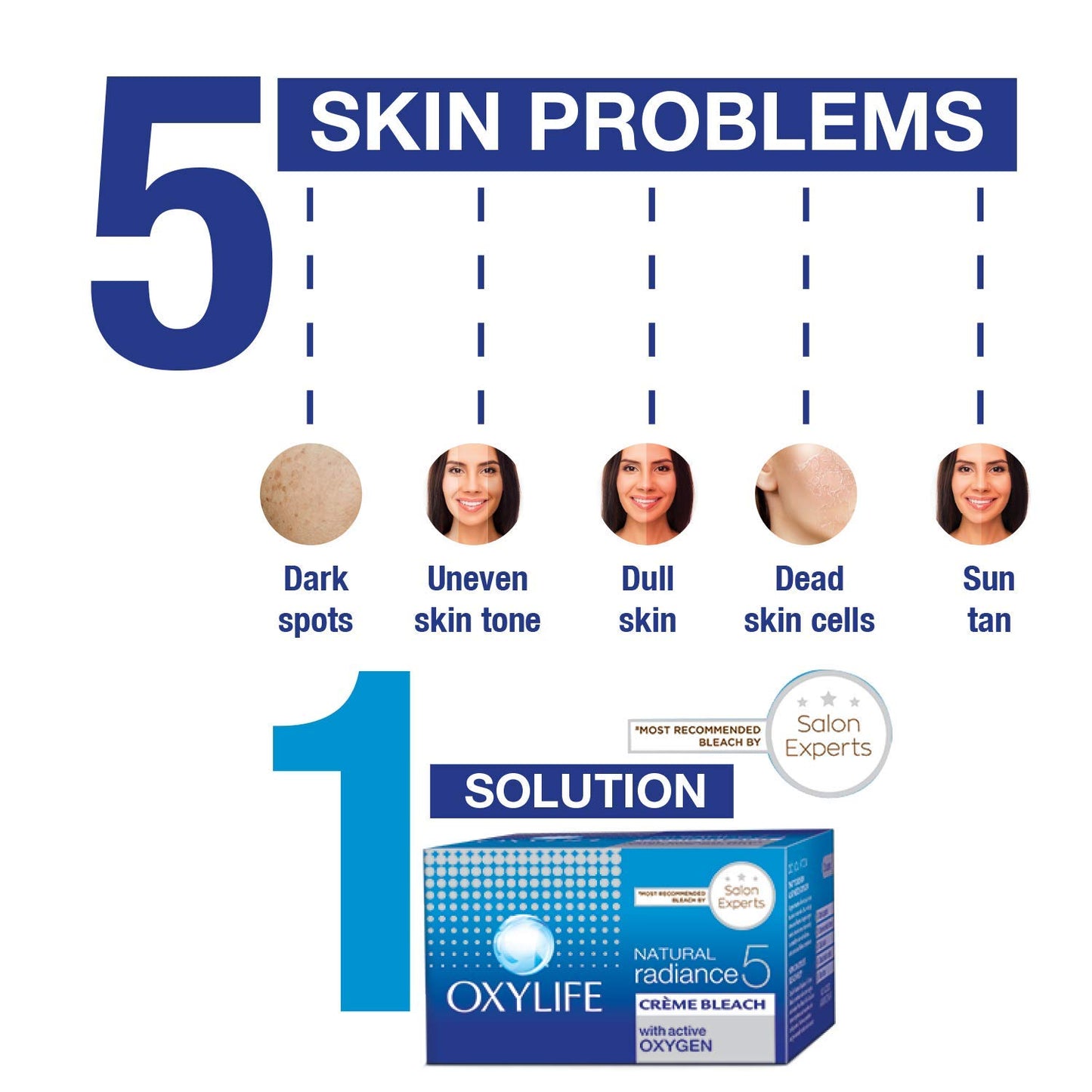 Oxylife Salon Professional Natural Radiance 5 Crème Bleach, 310g (x2 Gulabari Rose Water, 59ml) With Oxysphere Technology For Radiant & Even Skin Tone, Vitamin E & Glycerine, Fights 5 Skin Problems