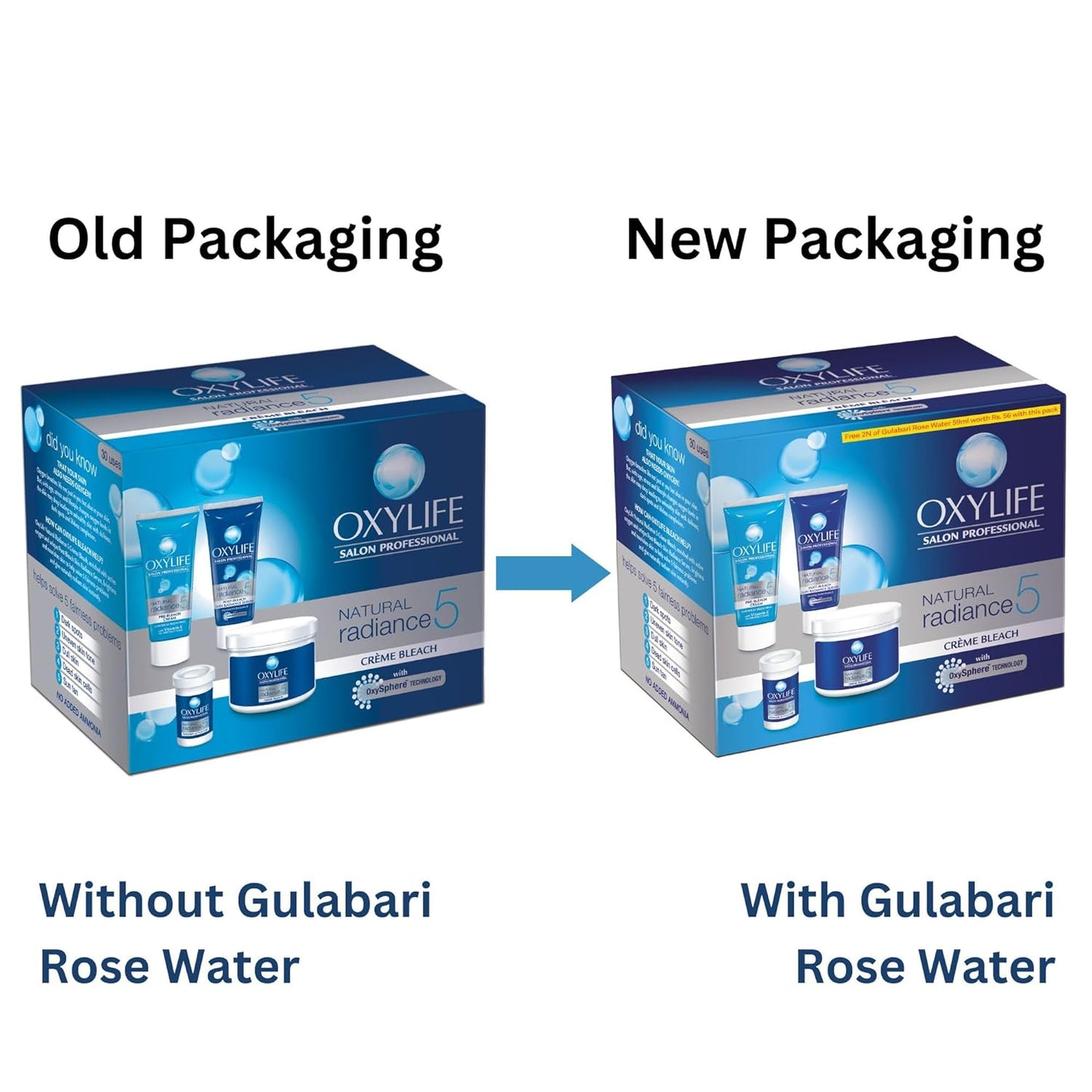 Oxylife Salon Professional Natural Radiance 5 Crème Bleach, 310g (x2 Gulabari Rose Water, 59ml) With Oxysphere Technology For Radiant & Even Skin Tone, Vitamin E & Glycerine, Fights 5 Skin Problems