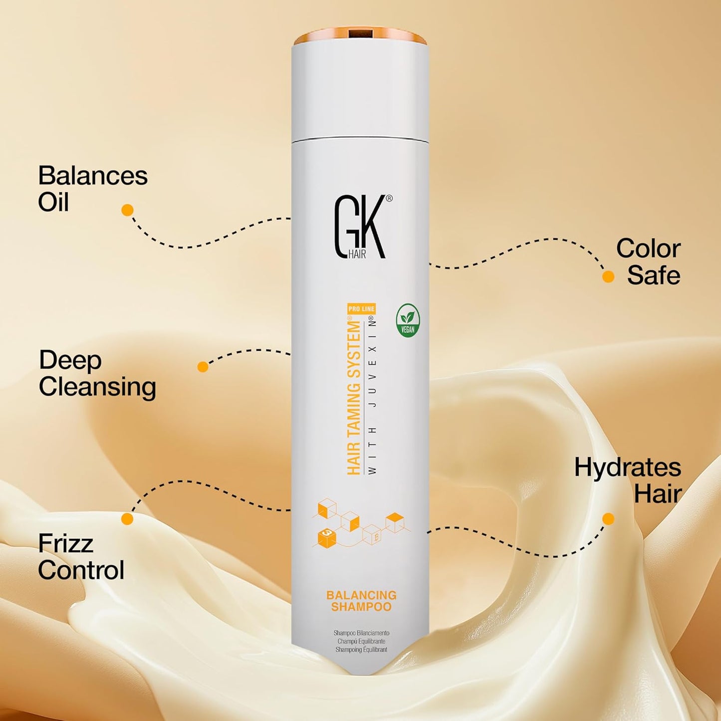 GK Hair Global Keratin Balancing Shampoo 300ml For Oily Hair And Scalp Restores Scalp pH Level - Sulfate And Paraben Free