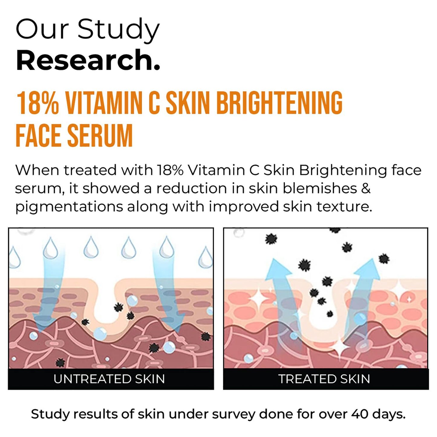 Insight Cosmetics 18% Vitamin C Skin Brightening Face Serum