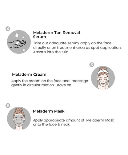 O3+ Power Brightening Facial Kit For Dull & Uneven Skin