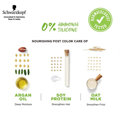 Schwarzkopf Simply Color Permanent Hair Colour