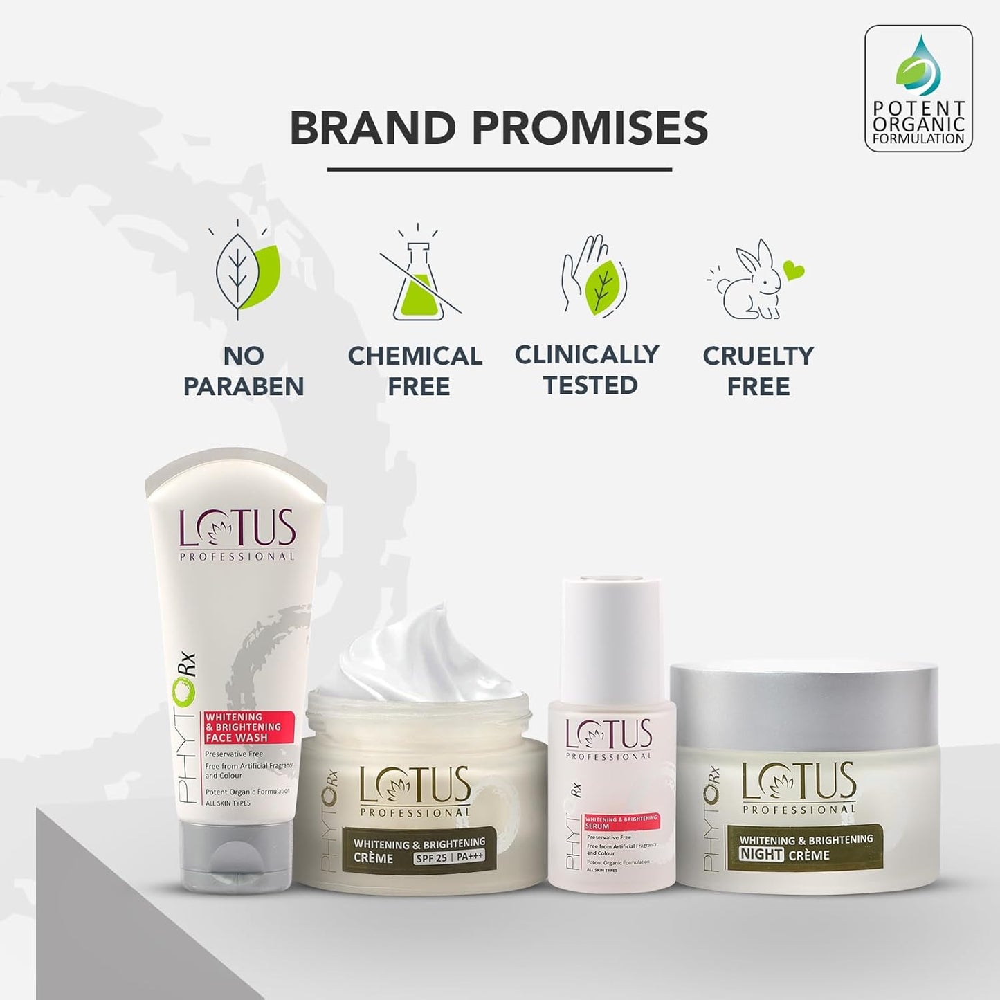 Lotus Professional PHYTORx Face Wash for Women & Men | Cleanser for Normal to Dry Skin | Pore Refining | Alcohol & Sulphate Free Cleanser for Glowing skin, 80gm