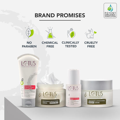 Lotus Professional PHYTORx Face Wash for Women & Men | Cleanser for Normal to Dry Skin | Pore Refining | Alcohol & Sulphate Free Cleanser for Glowing skin, 80gm