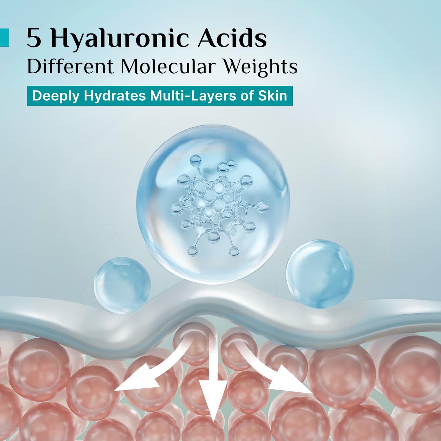 Pilgrim Korean Rice Water Hydra Glow Moisturizer 100Gm with 5 Hyaluronic Acids, 3% Niacinamide, 5 Ceramides | 5x Hydration & Instant Glass Skin | Oil-Free, Lightweight Gel | All SkinTypes | Women,Men