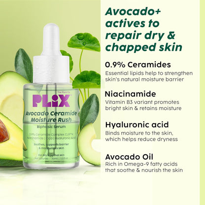 PLIX - THE PLANT FIX Avocado Ceramide Moisture Rush Biphasic Serum| For Deep Nourishment & Strengthened Skin Barrier| Nourishes and Hydrates Skin| For Dry Skin, Normal Skin & Sensitive Skin | 30ml