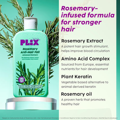 The Plant Fix Plix Rosemary Advanced Anti HairFall Shampoo for Decreases Hair Fall & Breakage - 200 ml | All Hair Types | Men & Women | Sulphate & Paraben Free